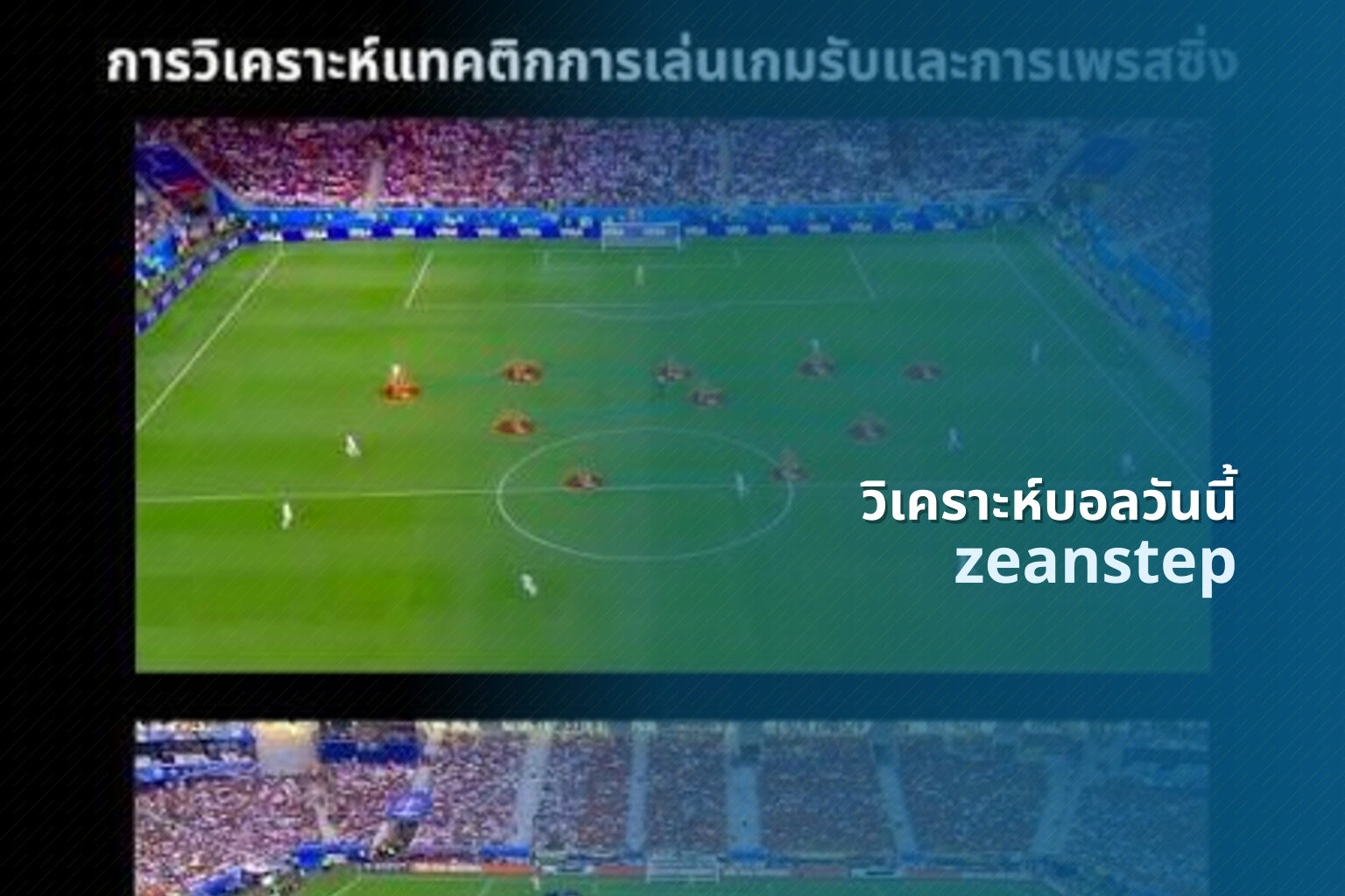 วิเคราะห์บอลวันนี้ zeanstep