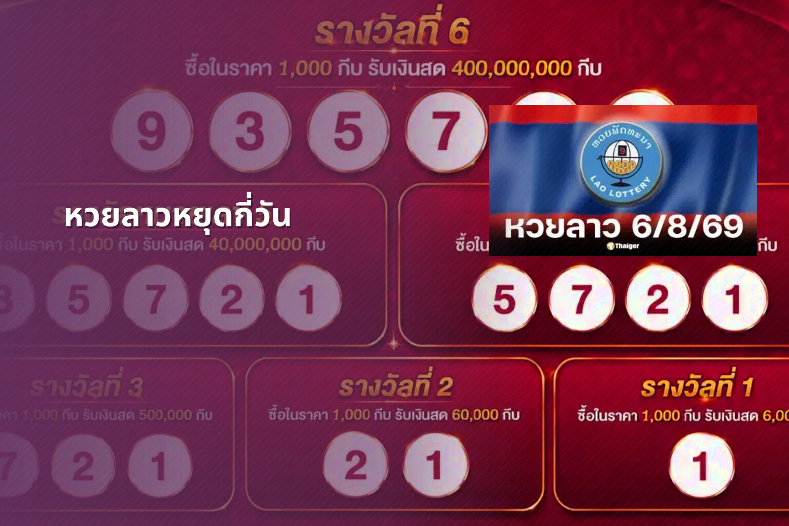 หวยลาวหยุดกี่วัน - lottery schedule