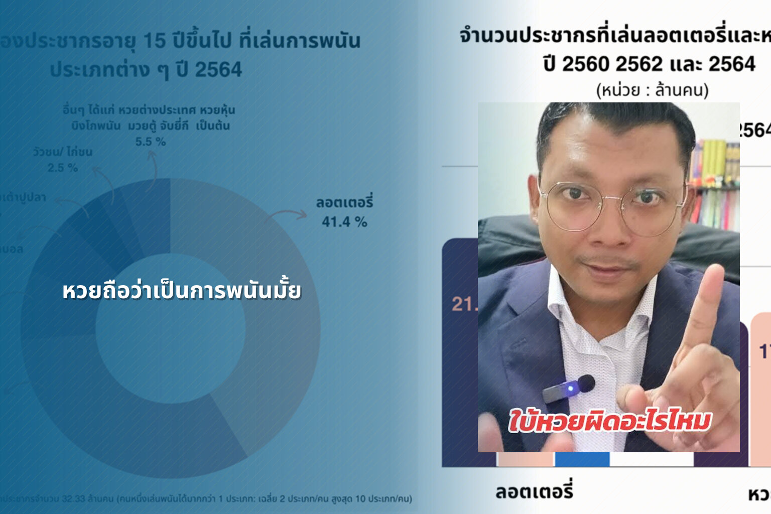 หวยถือว่าเป็นการพนันมั้ย - Lottery as gambling