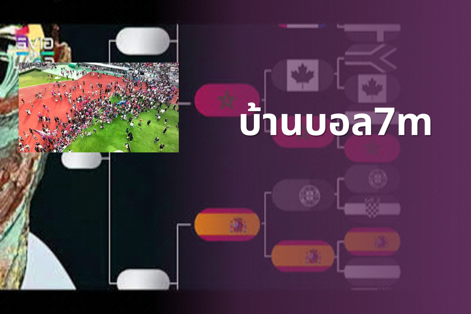 บ้านบอล7m - sports predictions