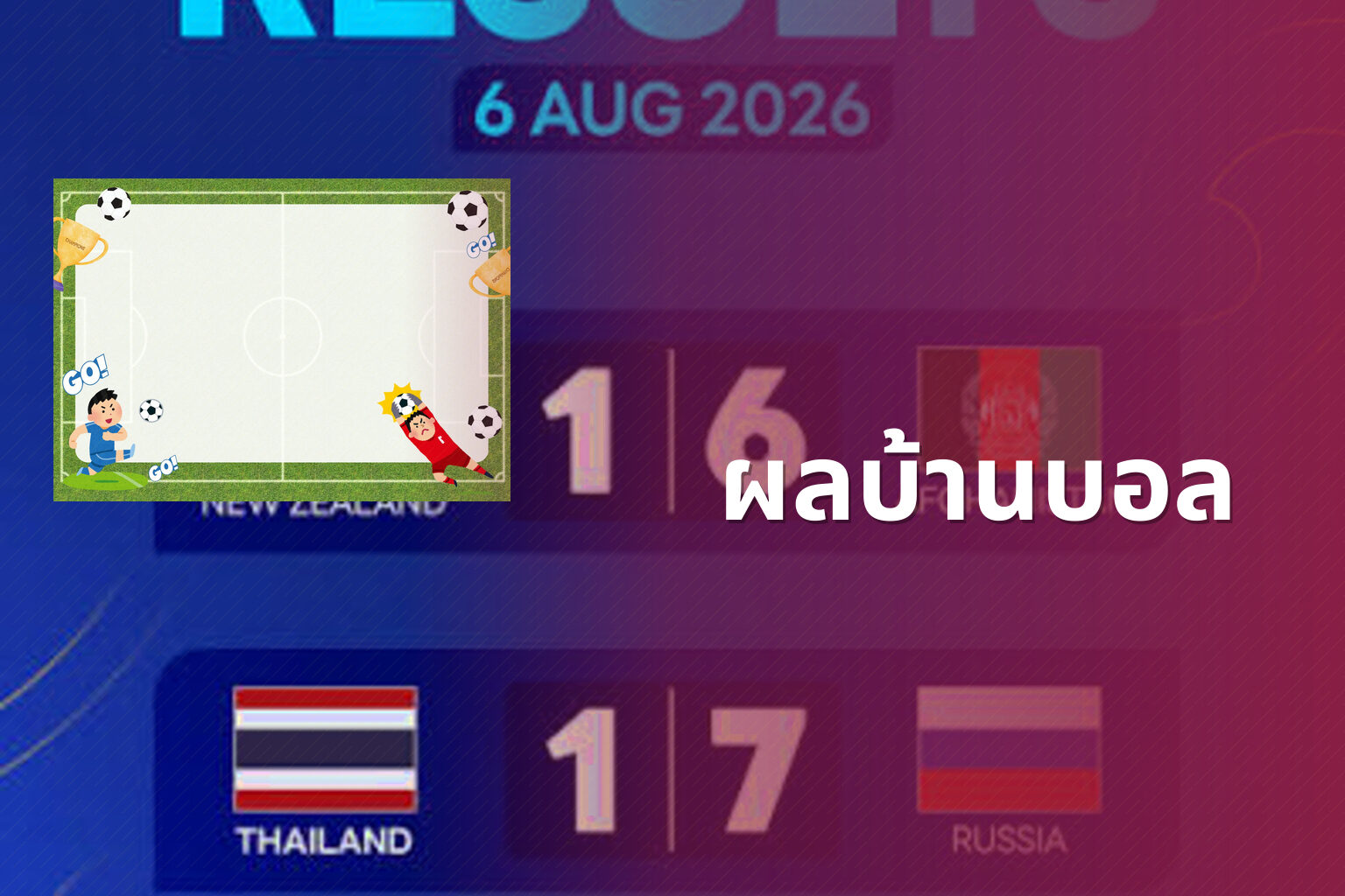 ผลบ้านบอล - sports results