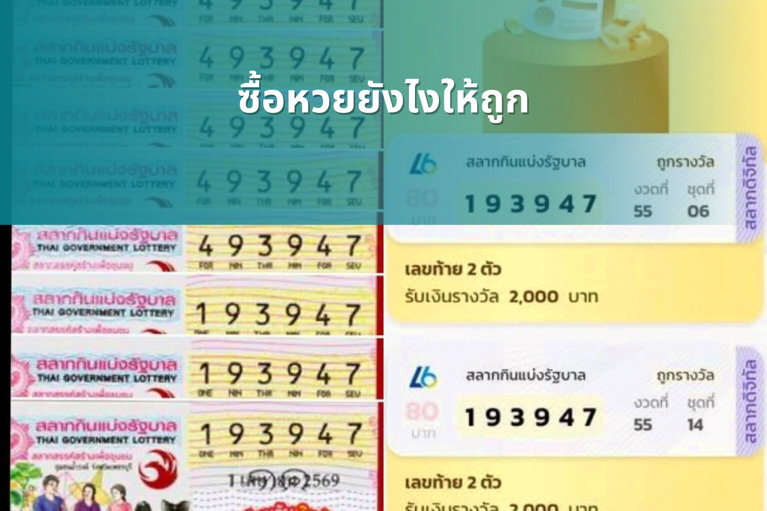 ซื้อหวยยังไงให้ถูก - การซื้อหวย