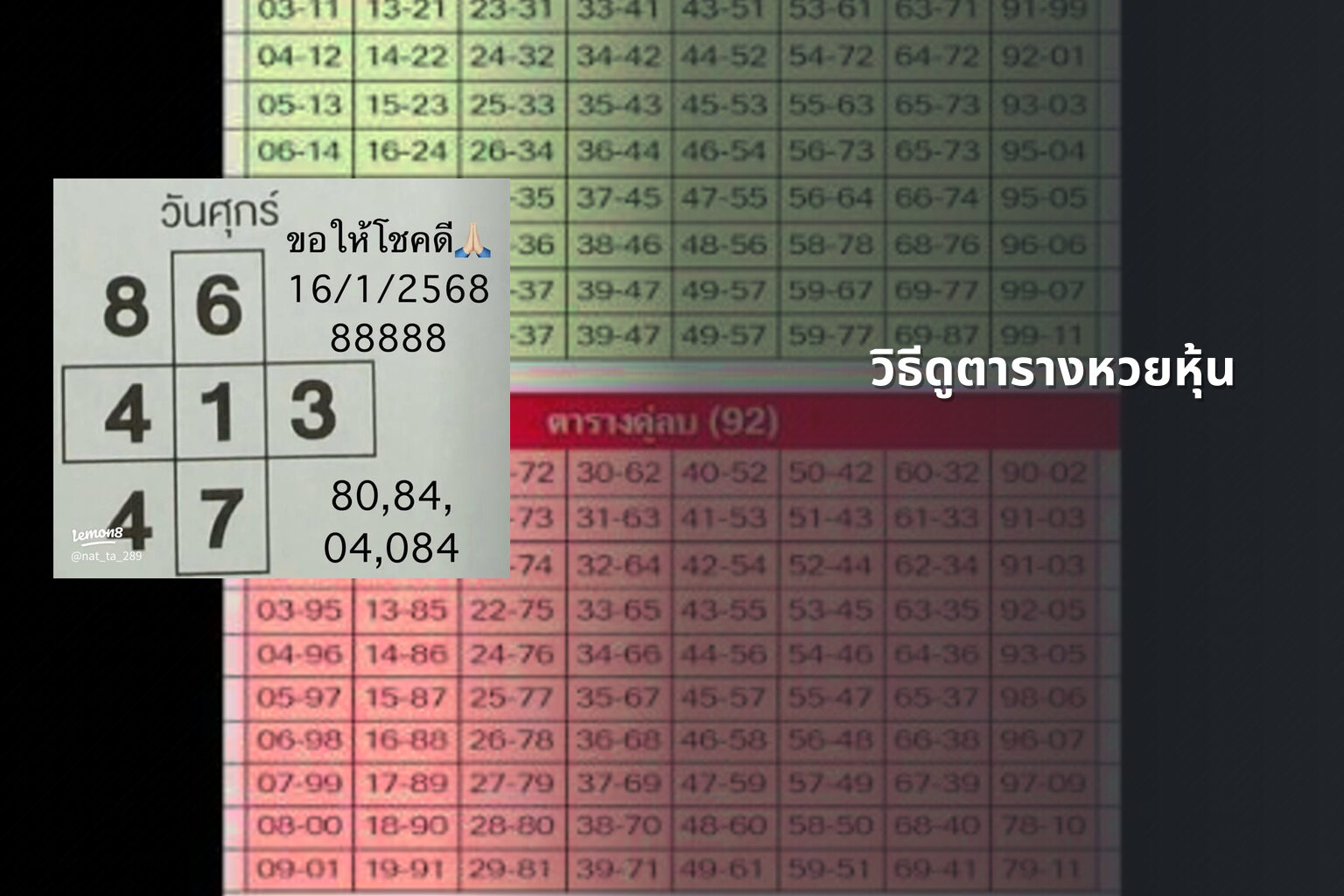 วิธีดูตารางหวยหุ้น - หวยหุ้น