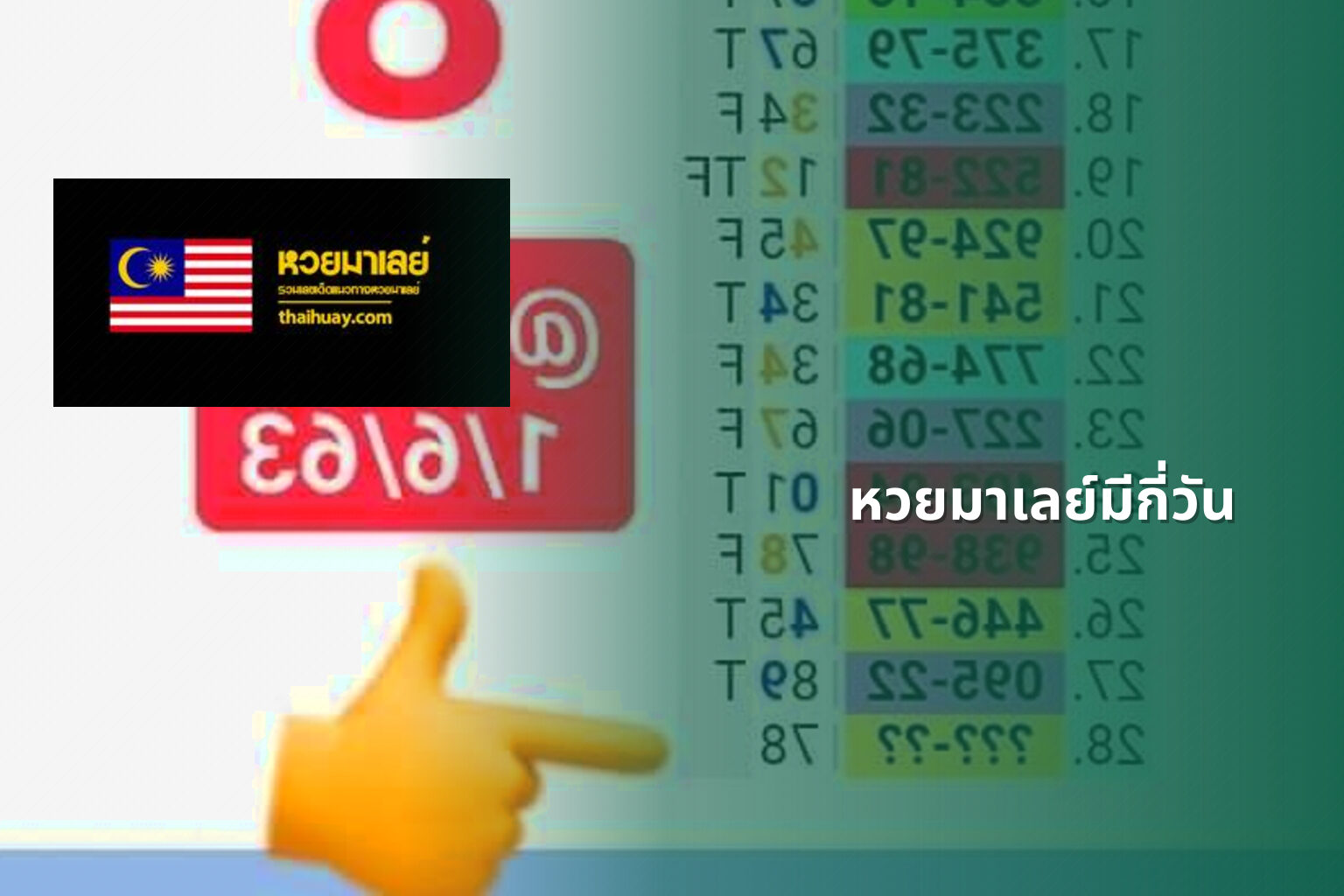 หวยมาเลย์มีกี่วัน - lottery schedule