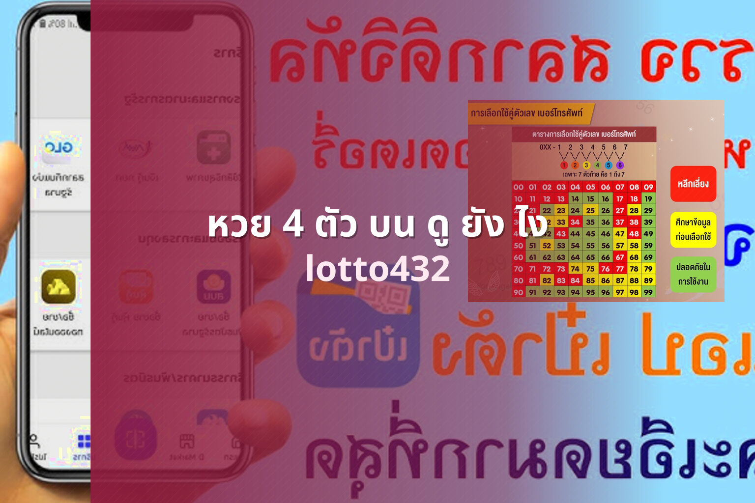 หวย 4 ตัว บน ดู ยัง ไง - how to check 4-digit lottery