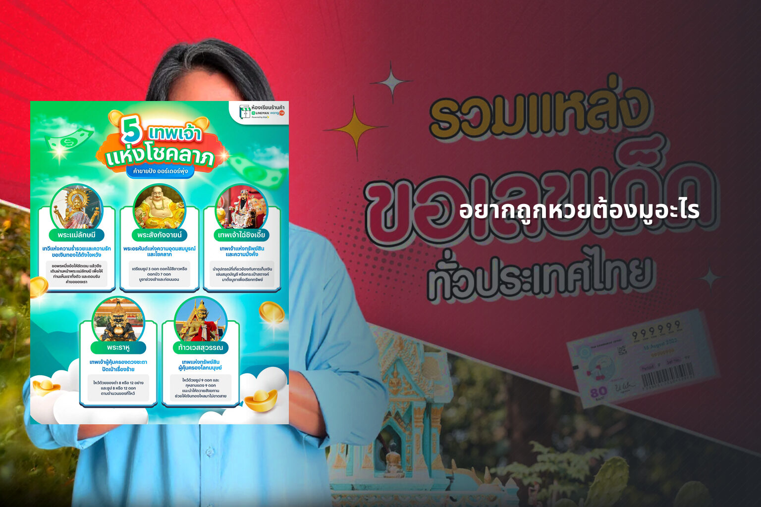 อยากถูกหวยต้องมูอะไร - หวย