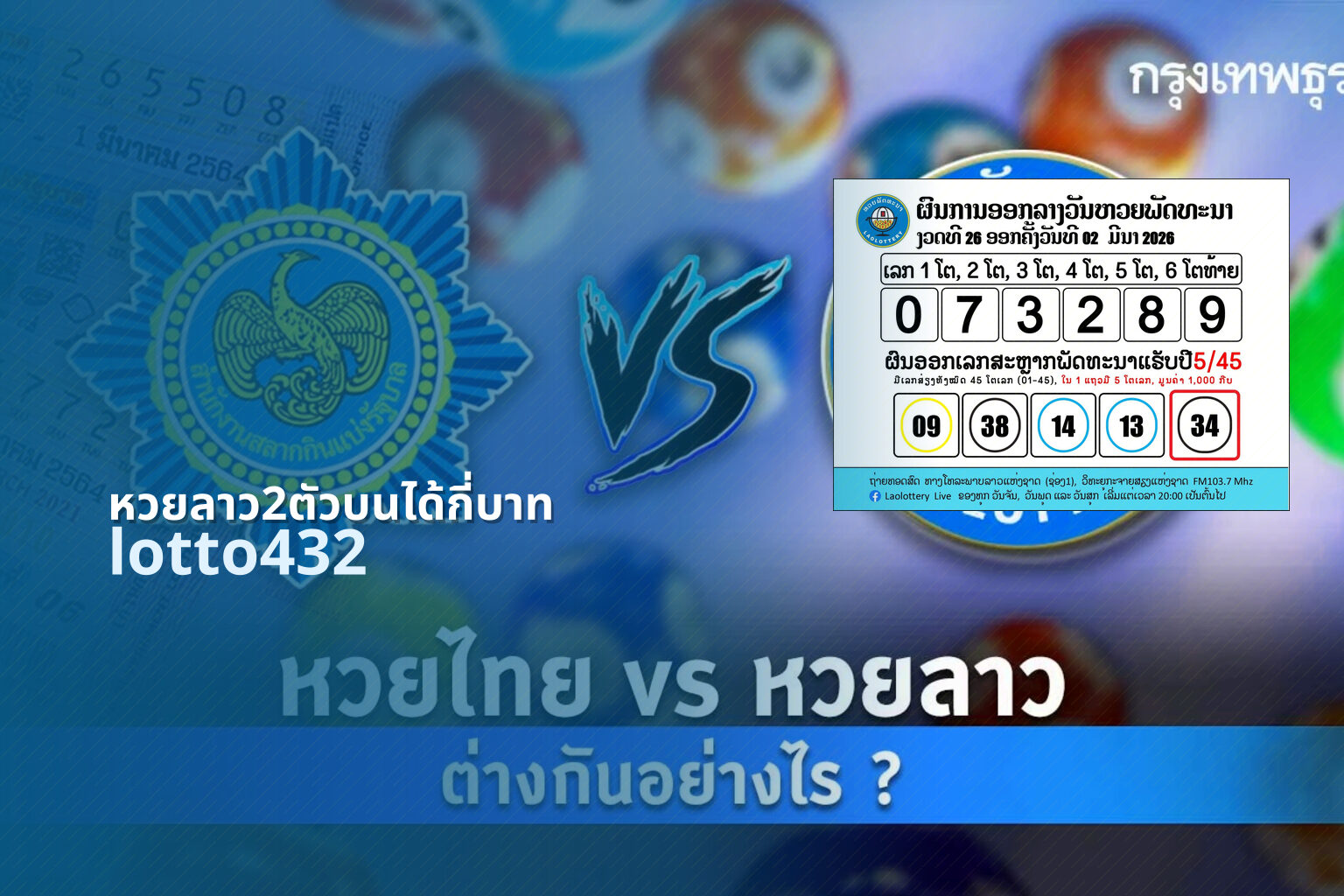 หวยลาว2ตัวบนได้กี่บาท lotto432