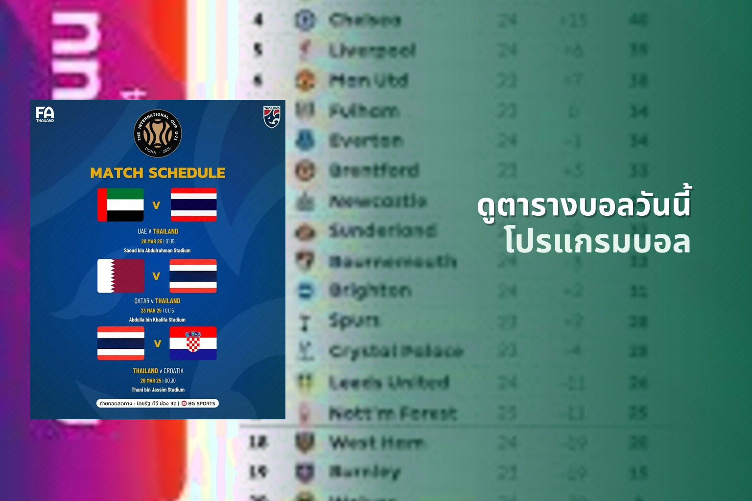 ดูตารางบอลวันนี้ - football schedule