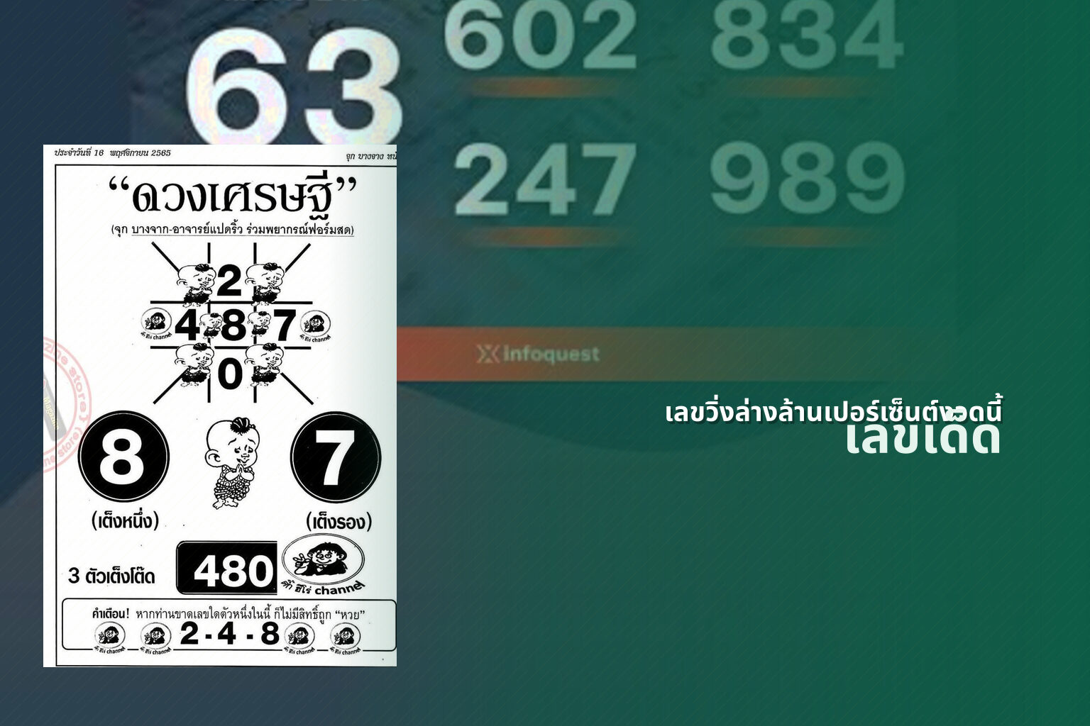 เลขวิ่งล่างล้านเปอร์เซ็นต์งวดนี้ เลขเด็ด