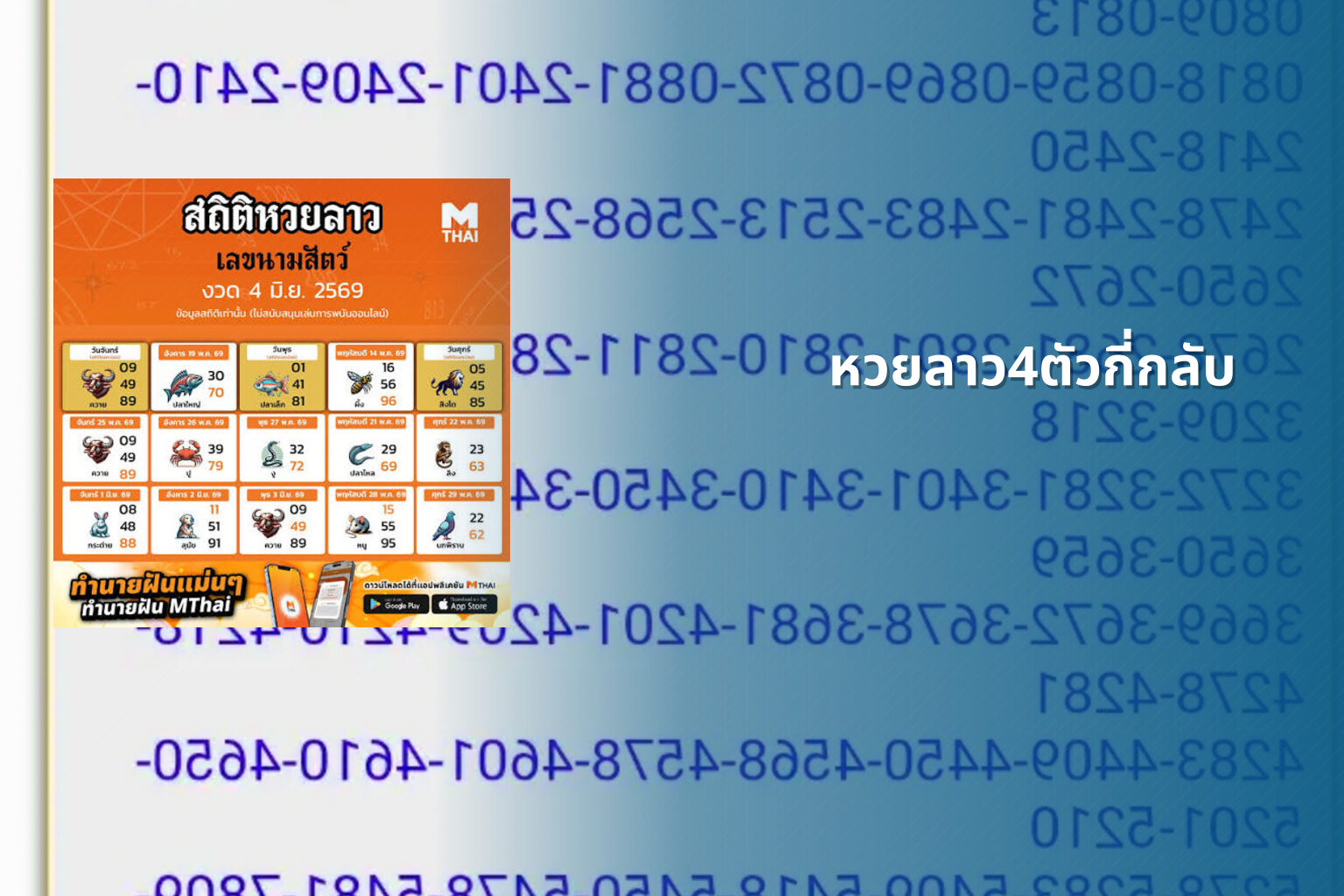 หวยลาว4ตัวกี่กลับ - หวยลาว