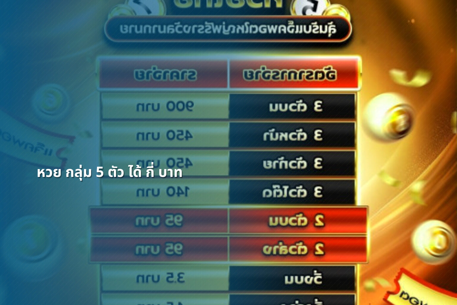 หวย กลุ่ม 5 ตัว ได้ กี่ บาท - หวย
