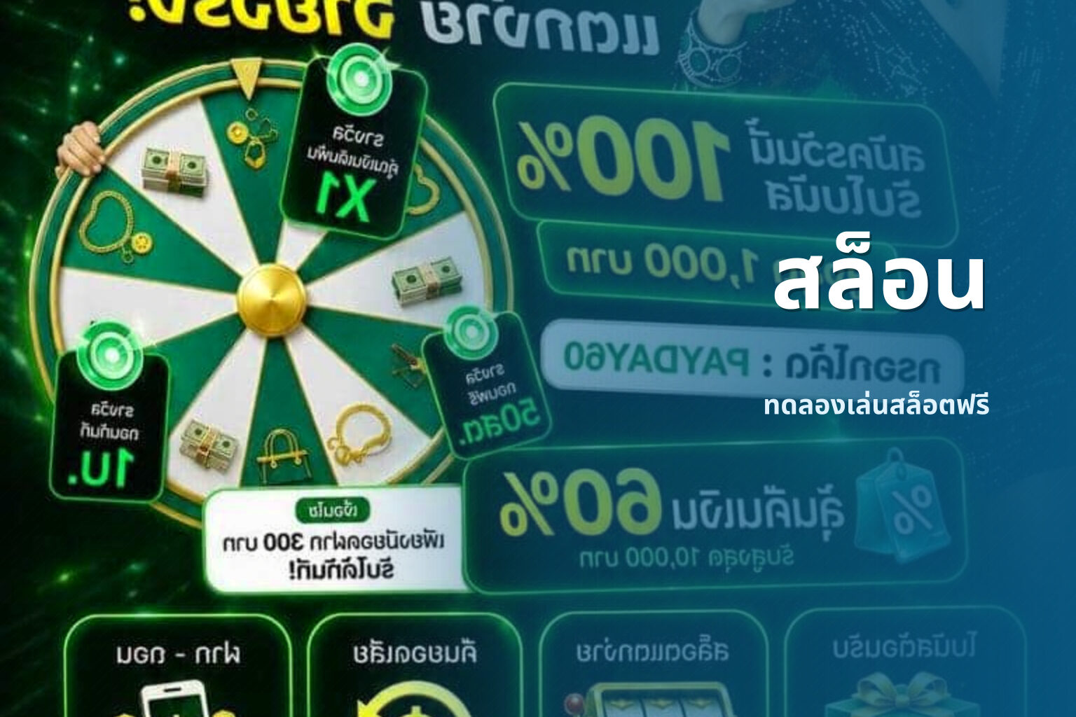 สล็อน ทดลองเล่นสล็อตฟรี