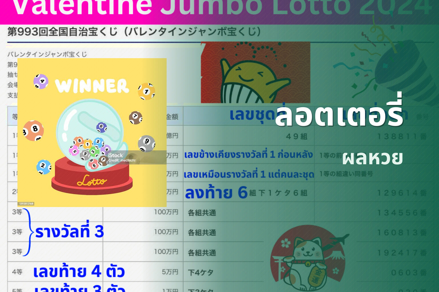 ลอตเตอรี่ - lottery results
