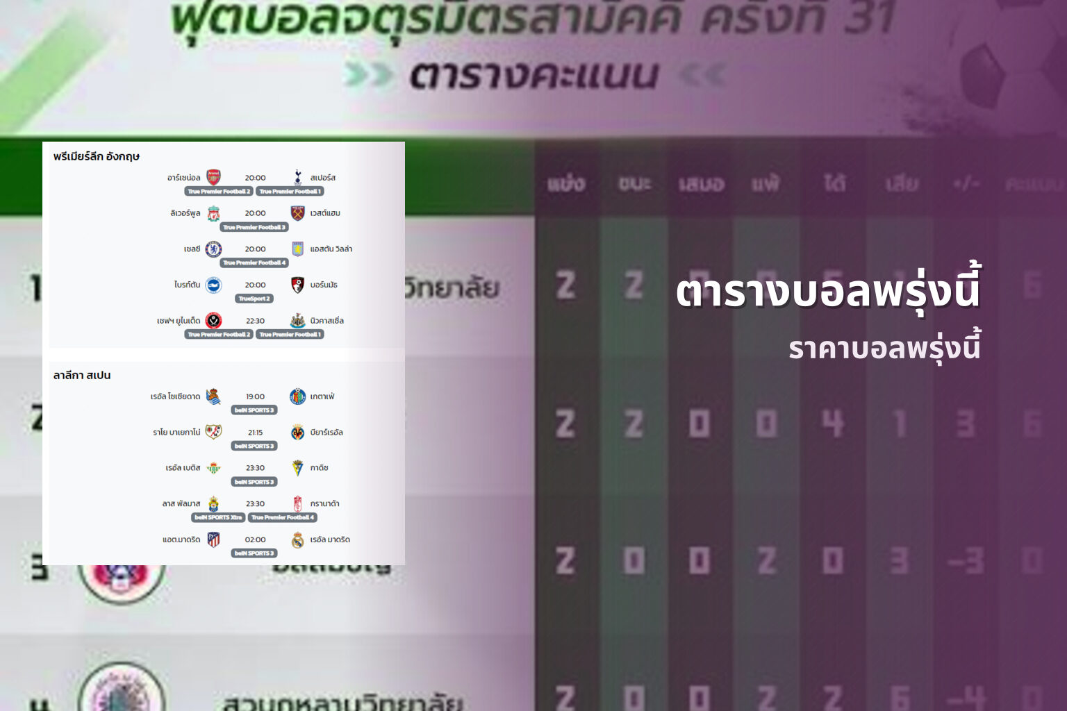 ตารางบอลพรุ่งนี้ ราคาบอลพรุ่งนี้