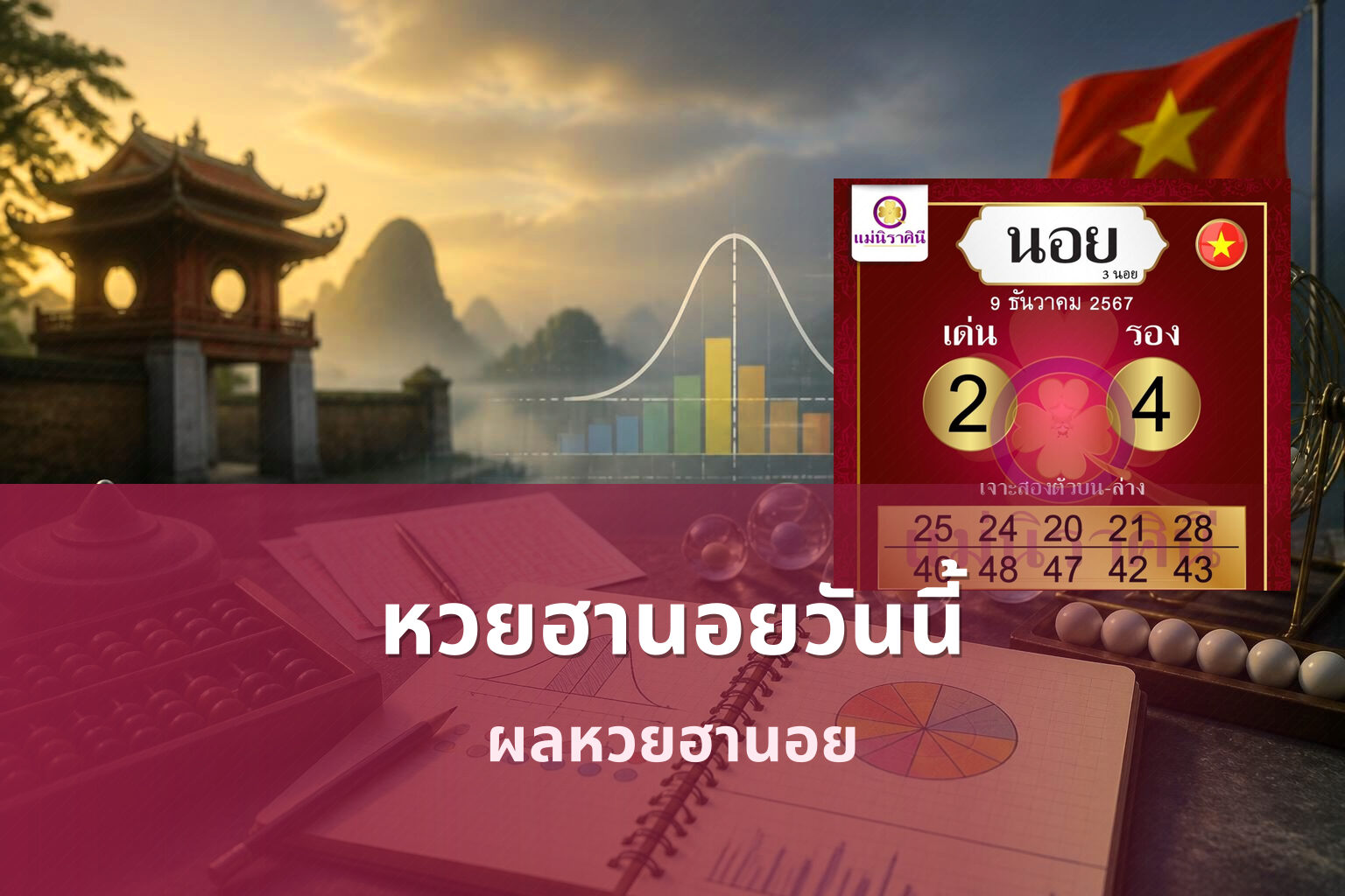 หวยฮานอยวันนี้ ผลหวยฮานอย
