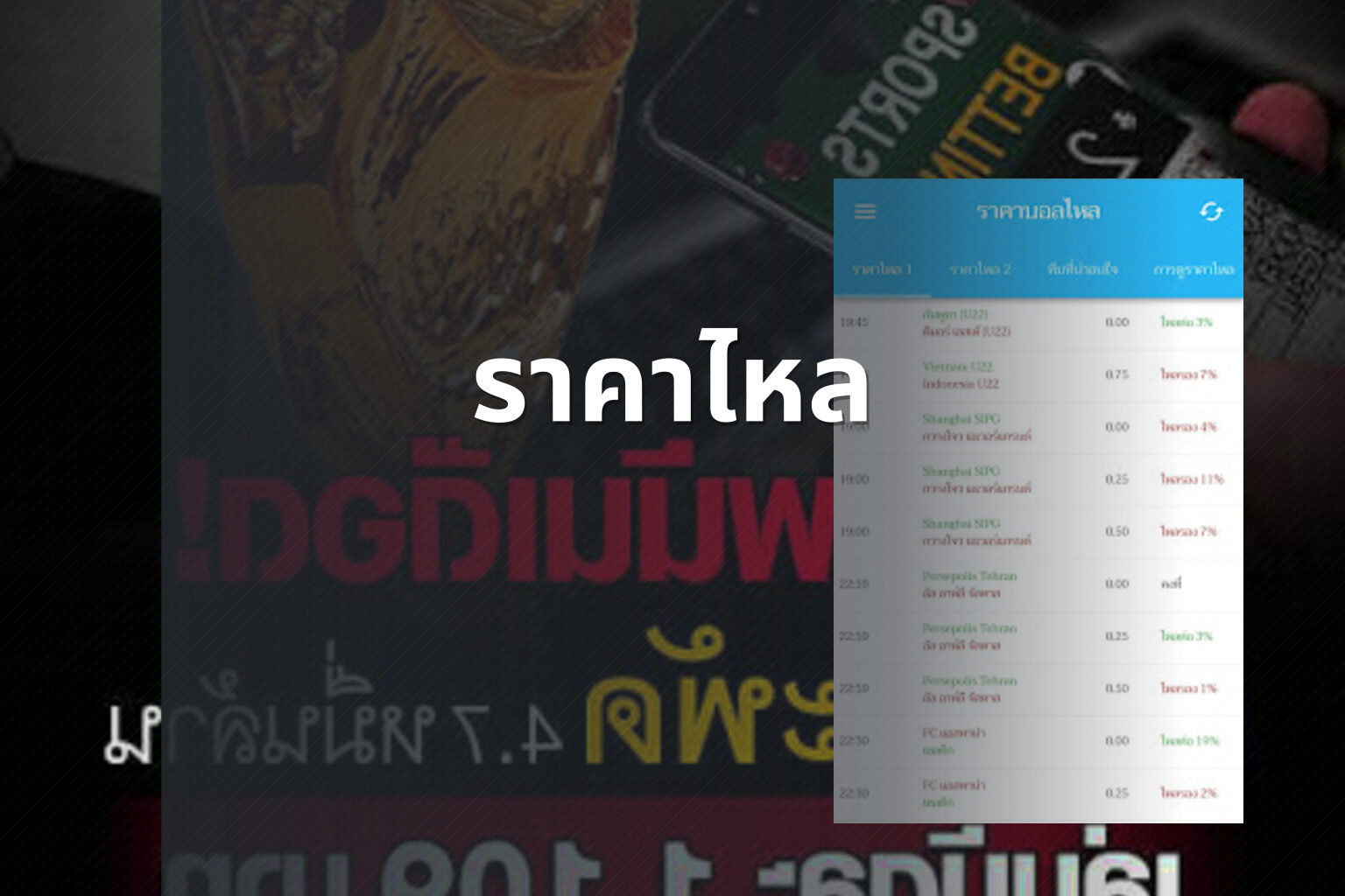 ราคาไหล - sports betting