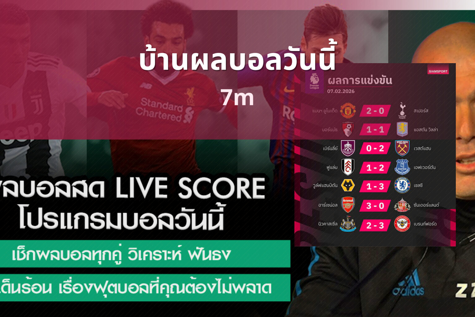 บ้านผลบอลวันนี้ - sports scores
