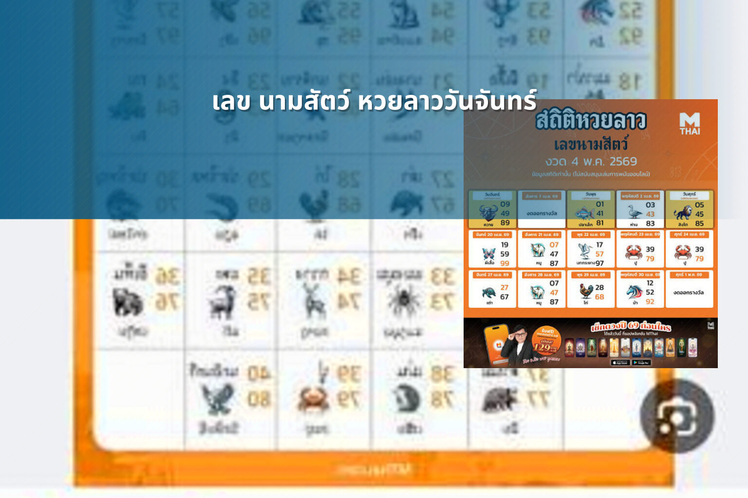 เลข นามสัตว์ หวยลาววันจันทร์ - หวยลาว