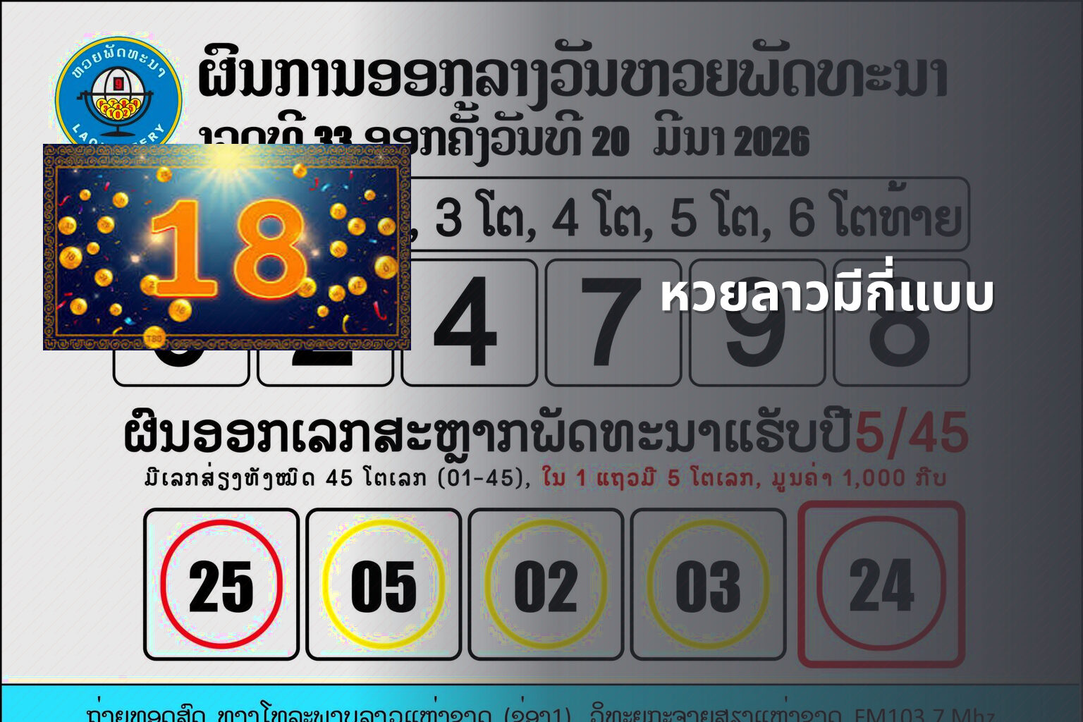 หวยลาวมีกี่แบบ - lottery types