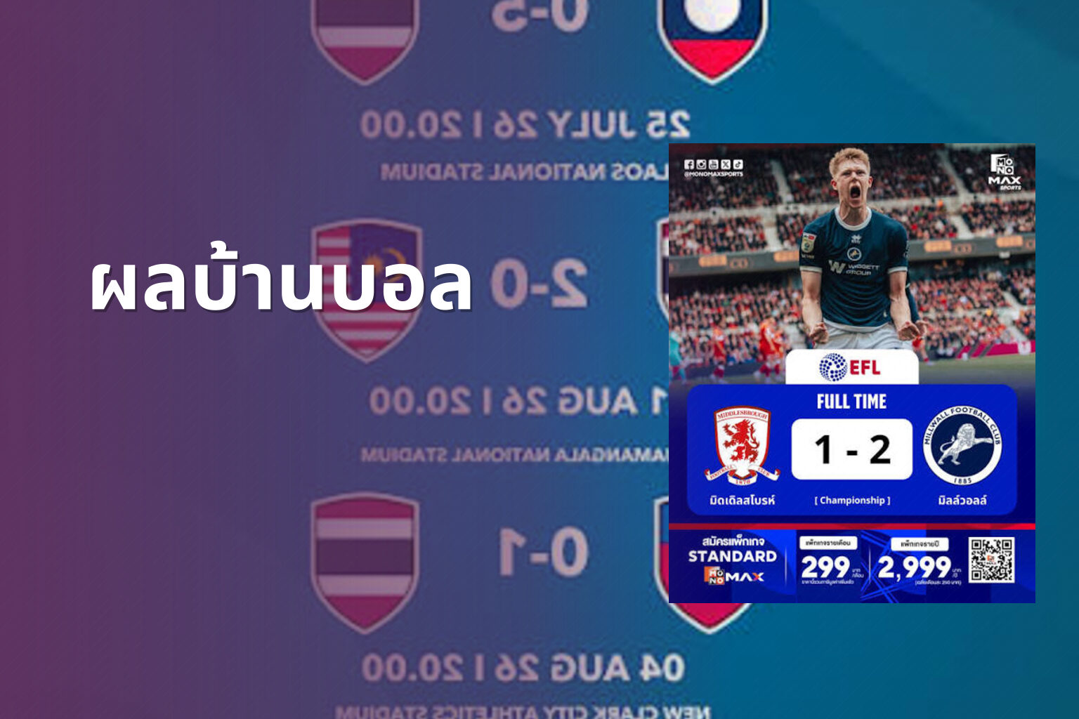 ผลบ้านบอล - sports results