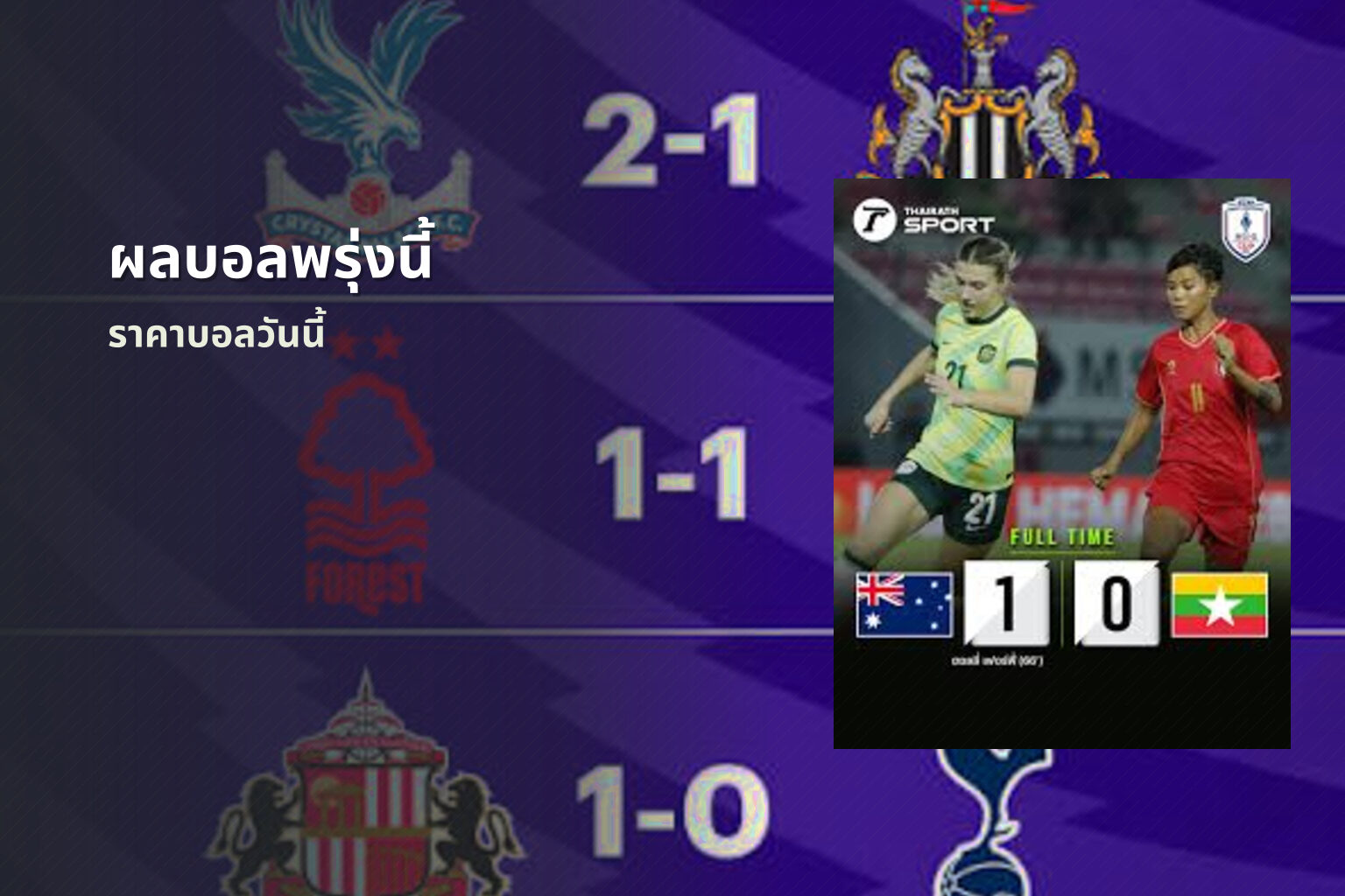 ผลบอลพรุ่งนี้ ราคาบอลวันนี้