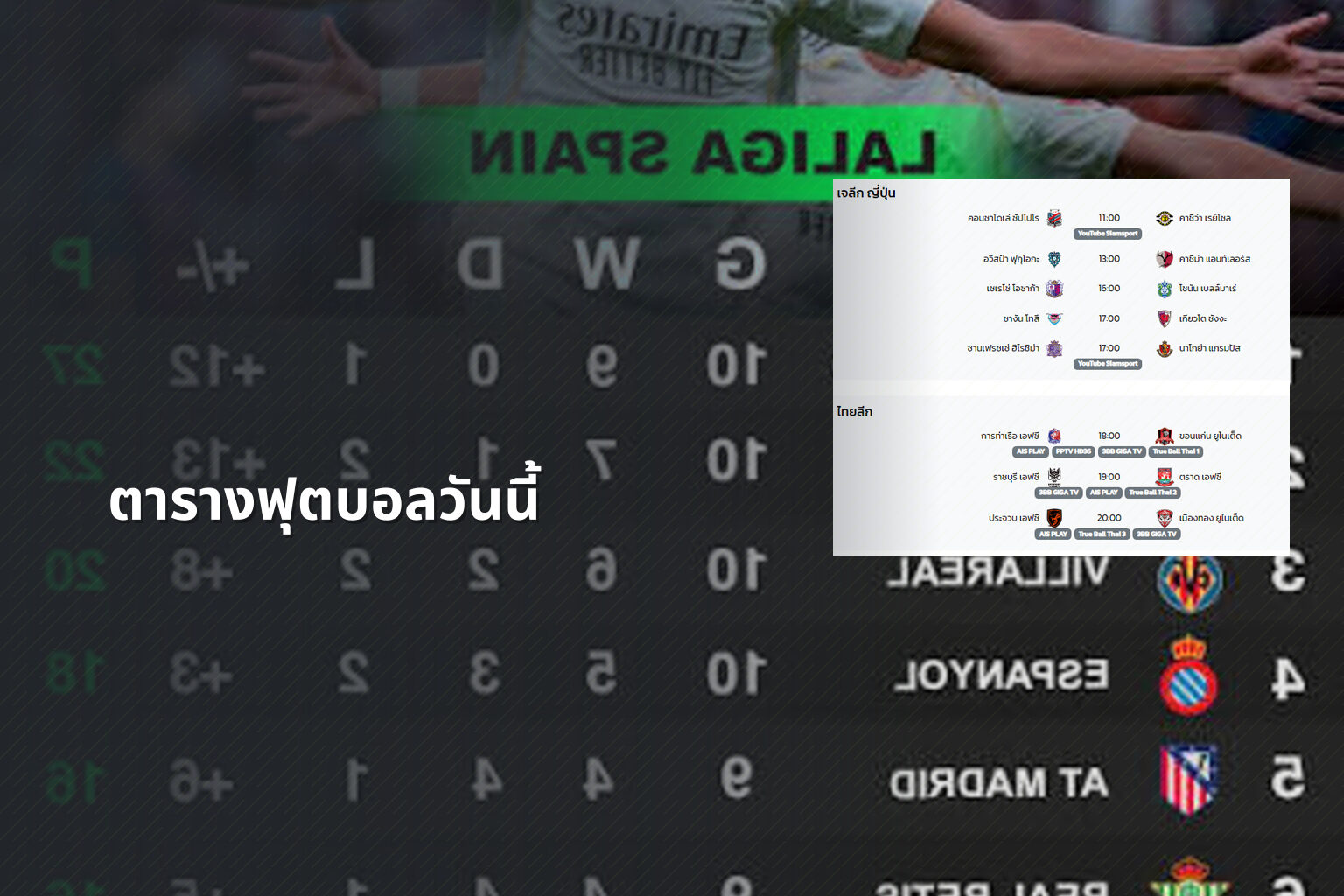 ตารางฟุตบอลวันนี้ - football schedule