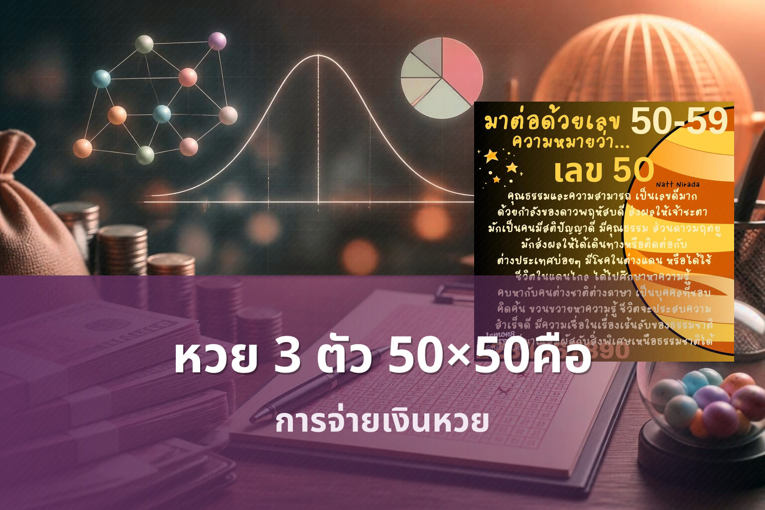 หวย 3 ตัว 50×50คือ - หวย