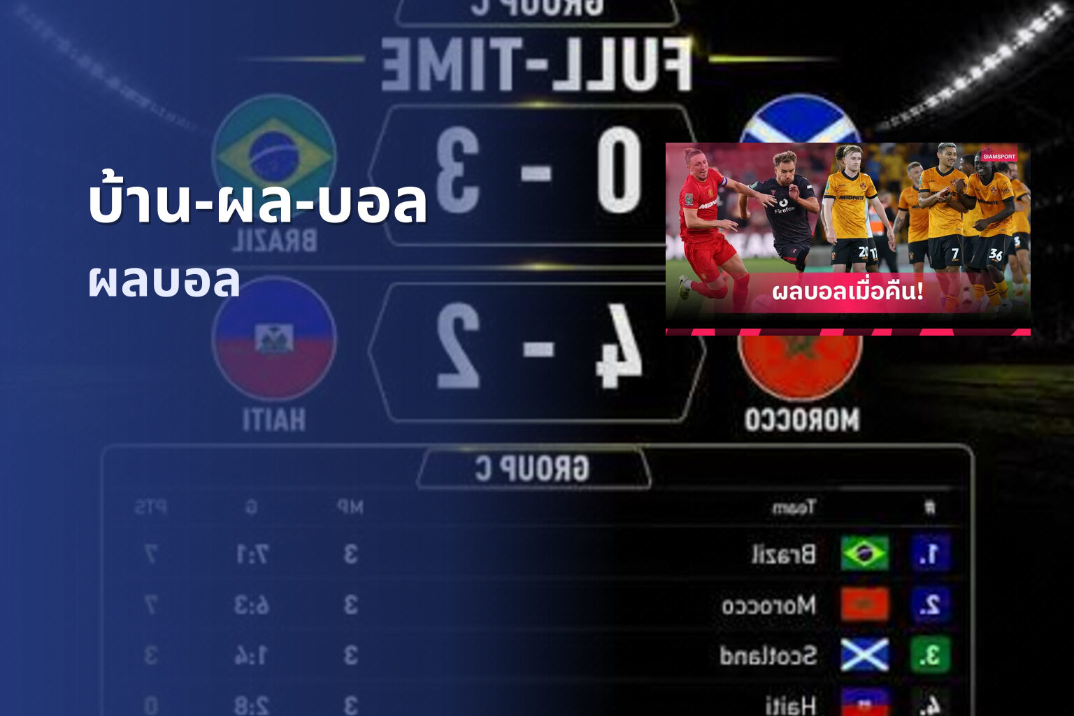 บ้าน-ผล-บอล ผลบอล