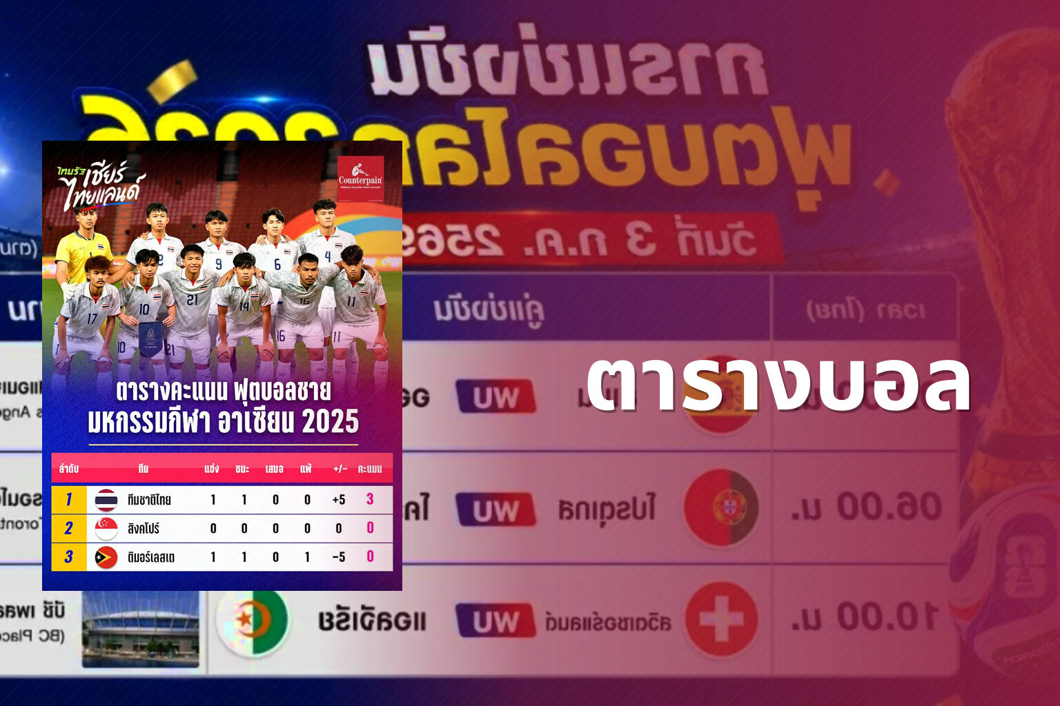 ตารางบอล - sports schedules