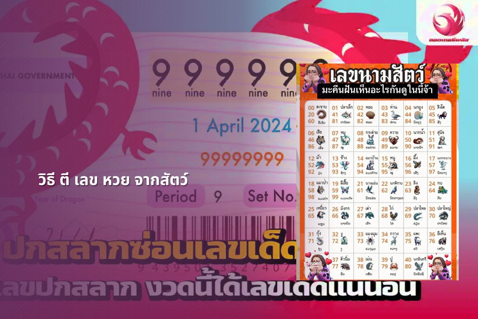 วิธี ตี เลข หวย จากสัตว์ - หวย