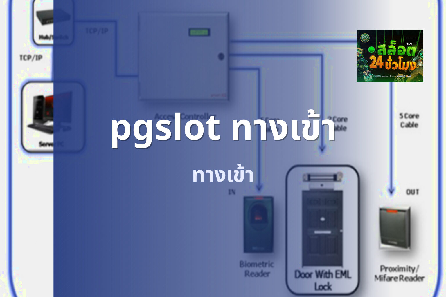 pgslot ทางเข้า - access service