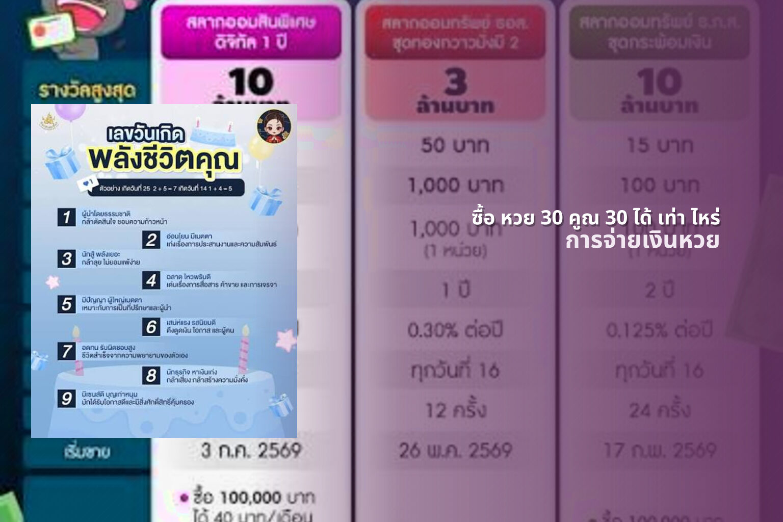 ซื้อ หวย 30 คูณ 30 ได้ เท่า ไหร่ - หวย