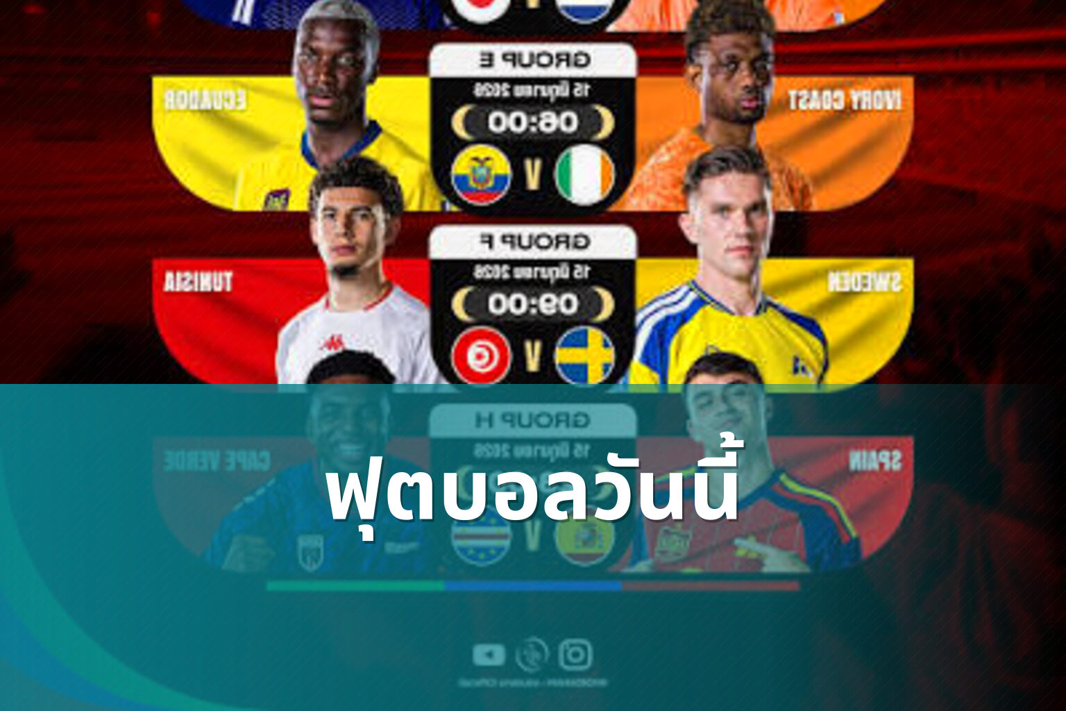 ฟุตบอลวันนี้ - football match updates