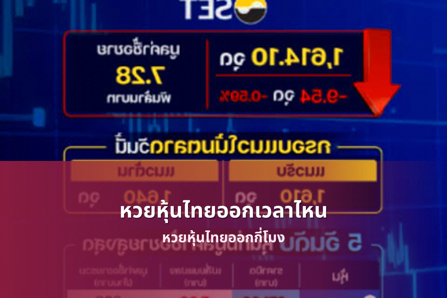 หวยหุ้นไทยออกเวลาไหน หวยหุ้นไทยออกกี่โมง
