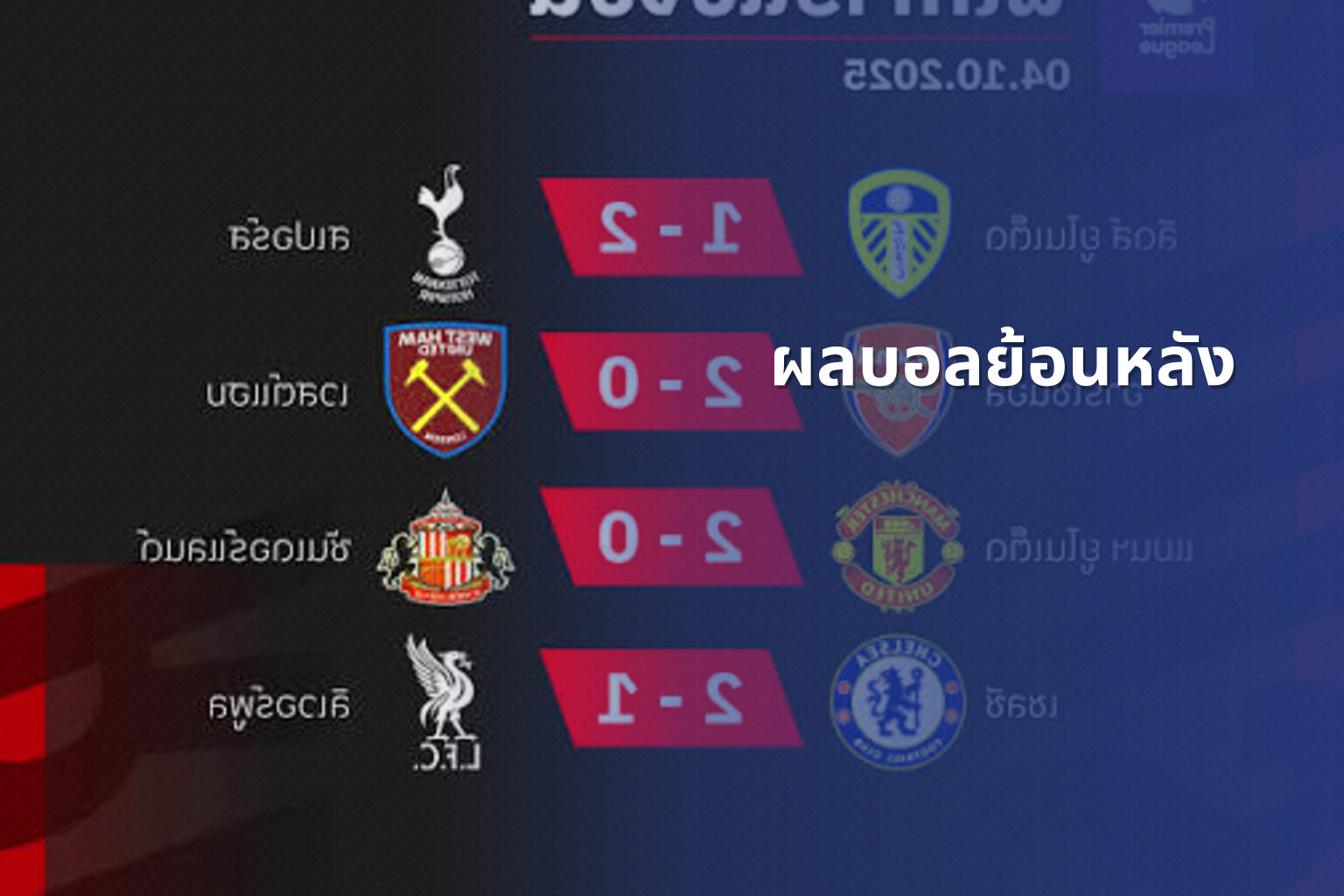 ผลบอลย้อนหลัง - football match results