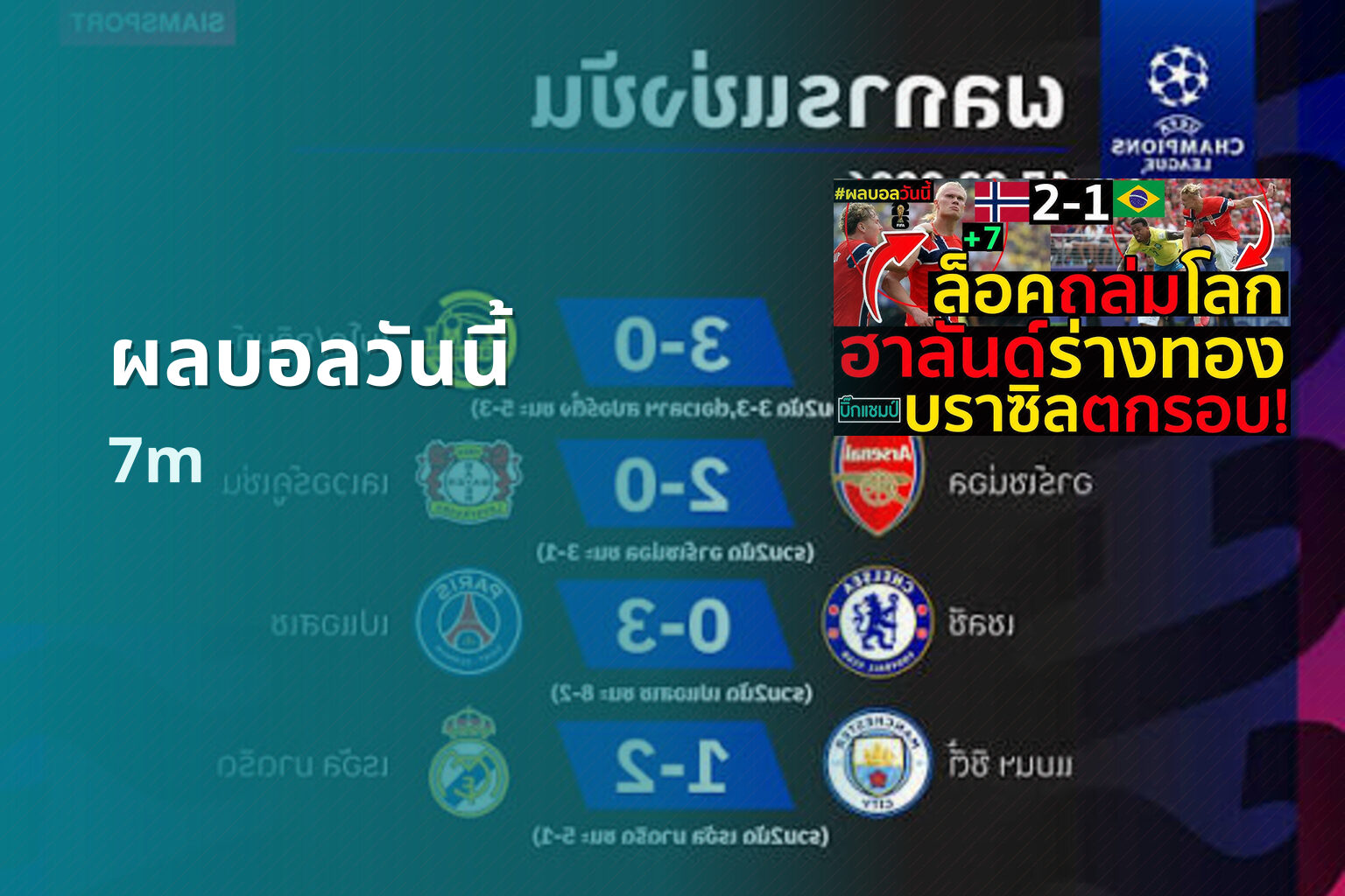 ผลบอลวันนี้ - sports scores