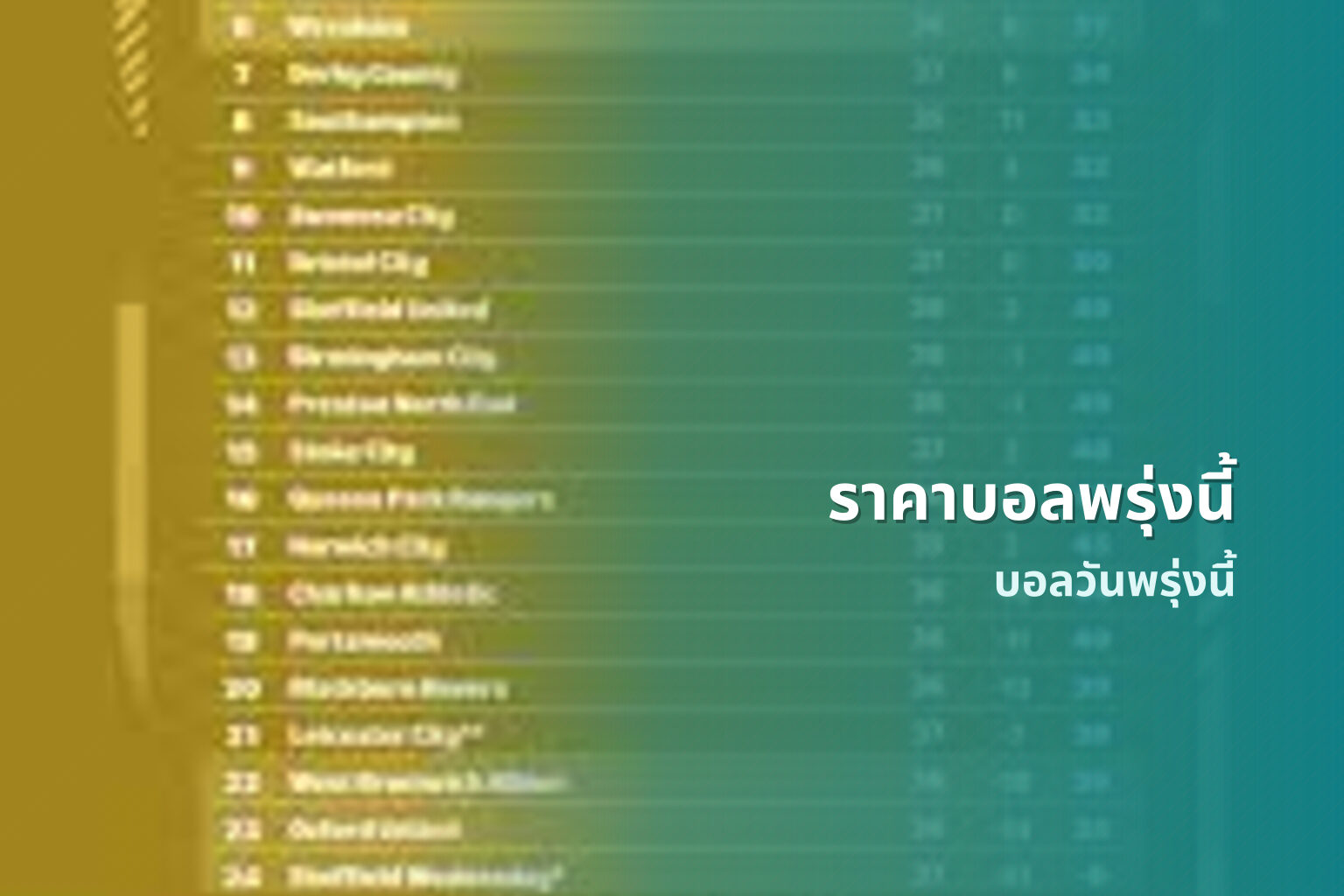 ราคาบอลพรุ่งนี้ บอลวันพรุ่งนี้