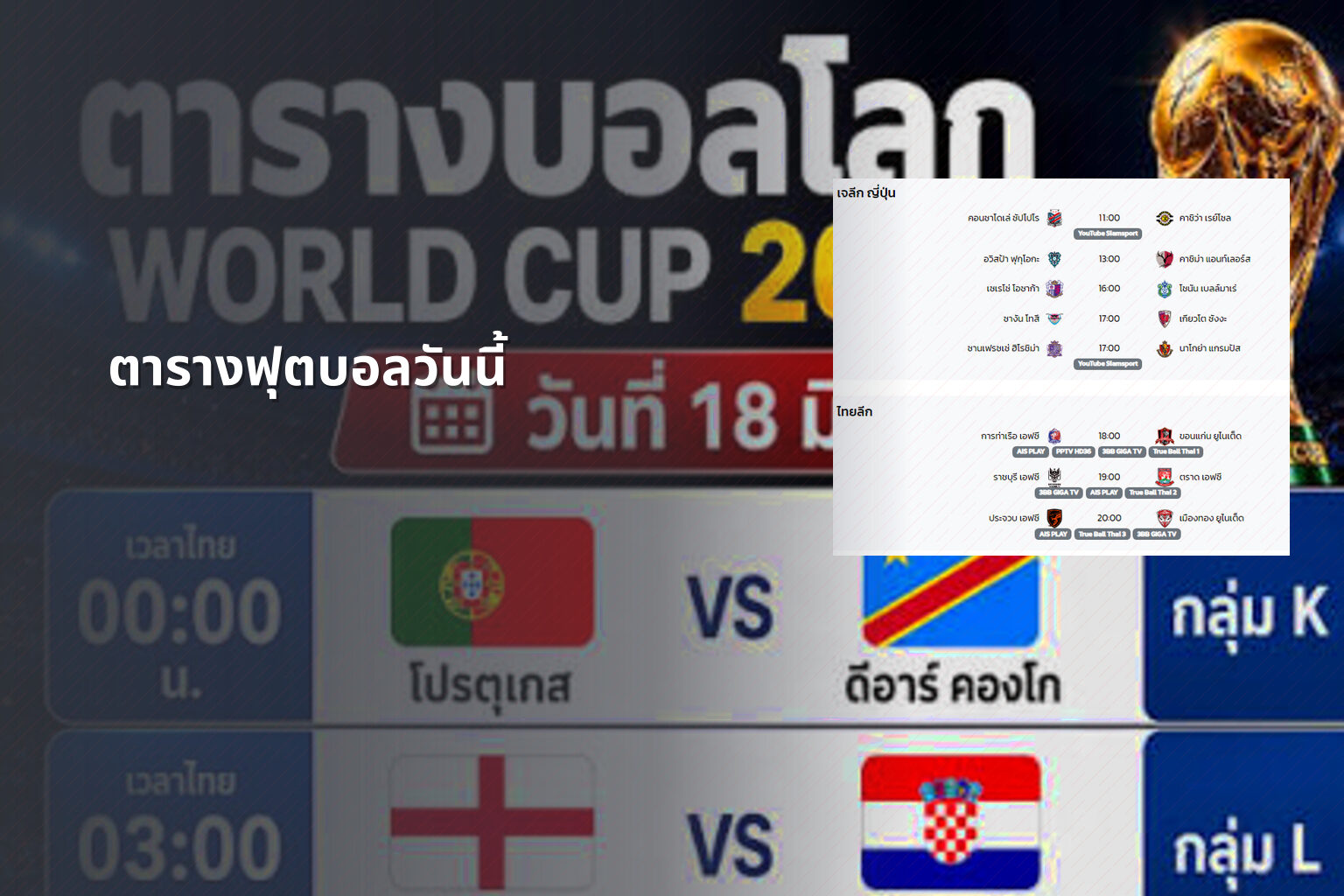 ตารางฟุตบอลวันนี้ - football schedule