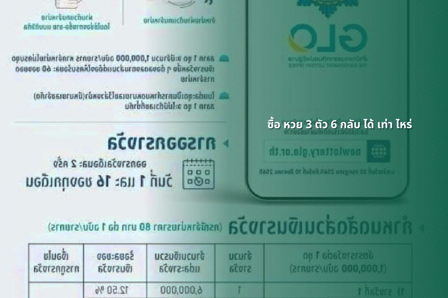 ซื้อ หวย 3 ตัว 6 กลับ ได้ เท่า ไหร่ - lottery payouts