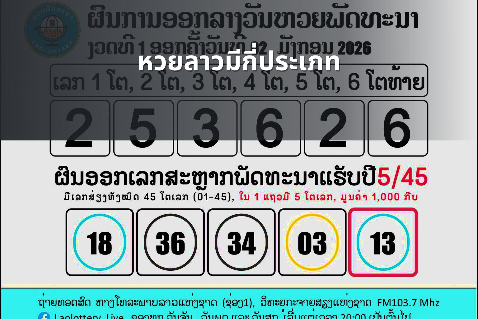 หวยลาวมีกี่ประเภท - หวยลาว