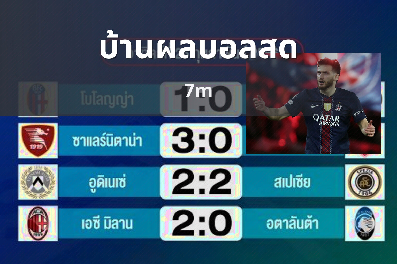 บ้านผลบอลสด - sports scores