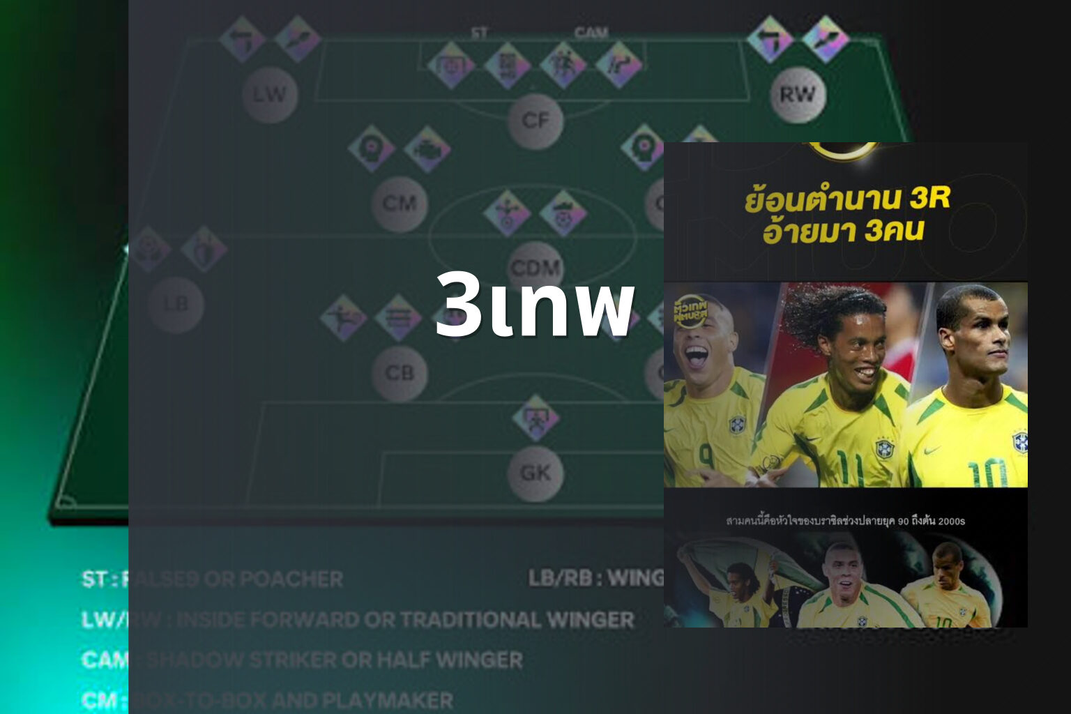 3เทพ - sports analysis