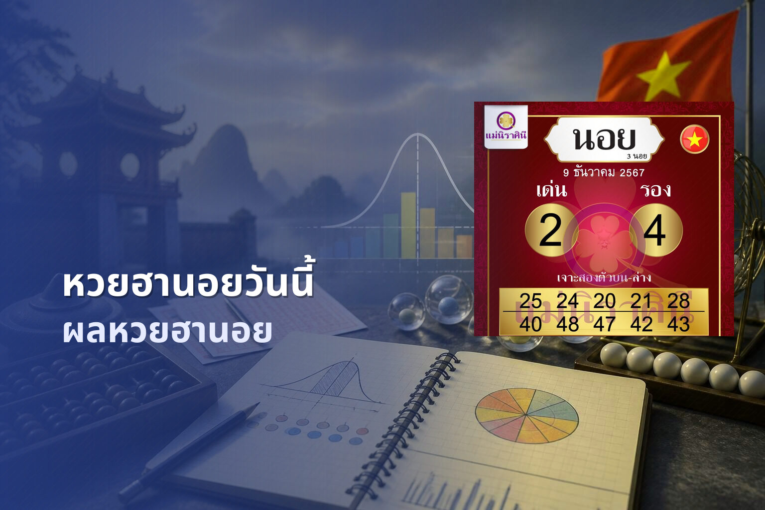 หวยฮานอยวันนี้ ผลหวยฮานอย