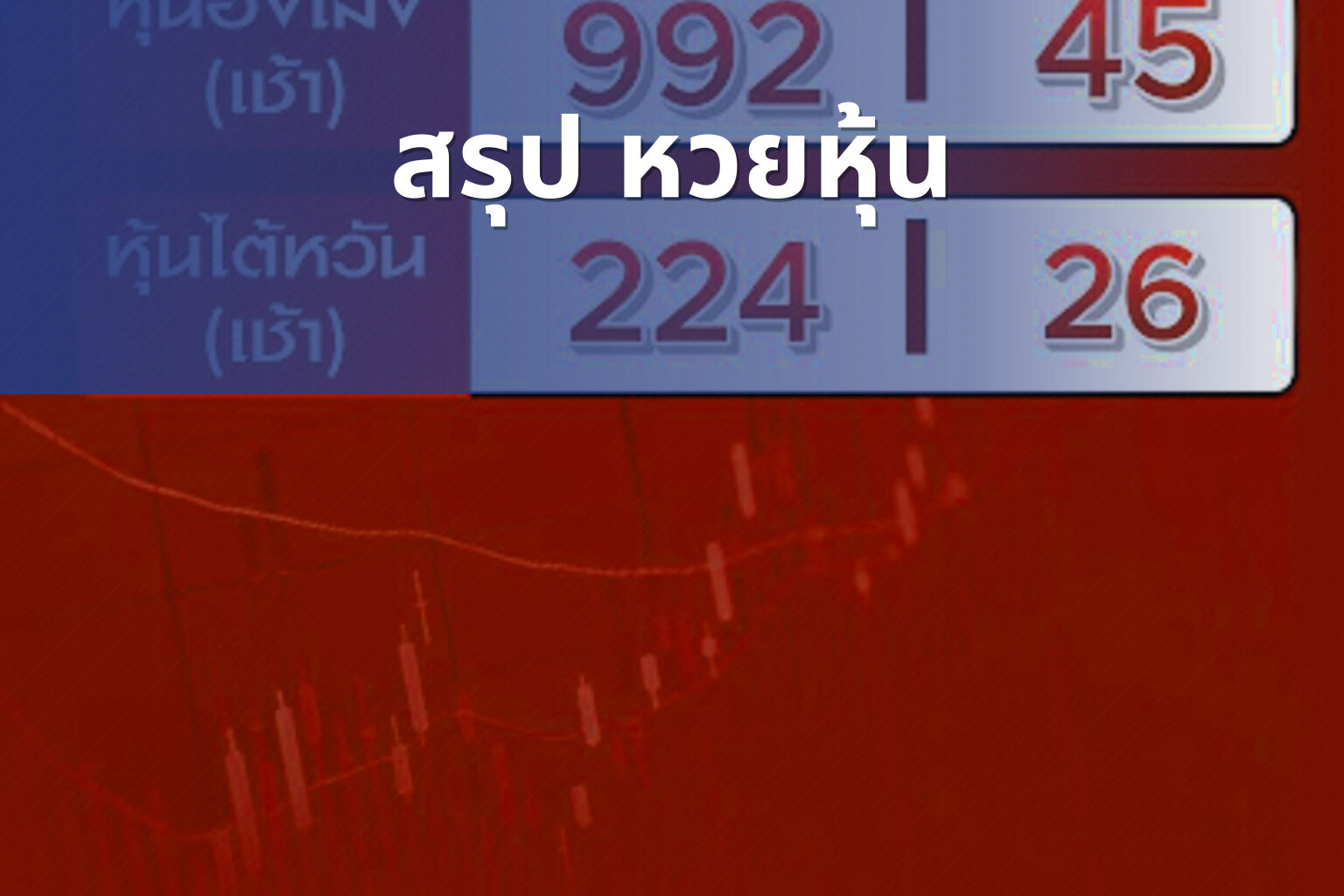สรุป หวยหุ้น - หวยหุ้น