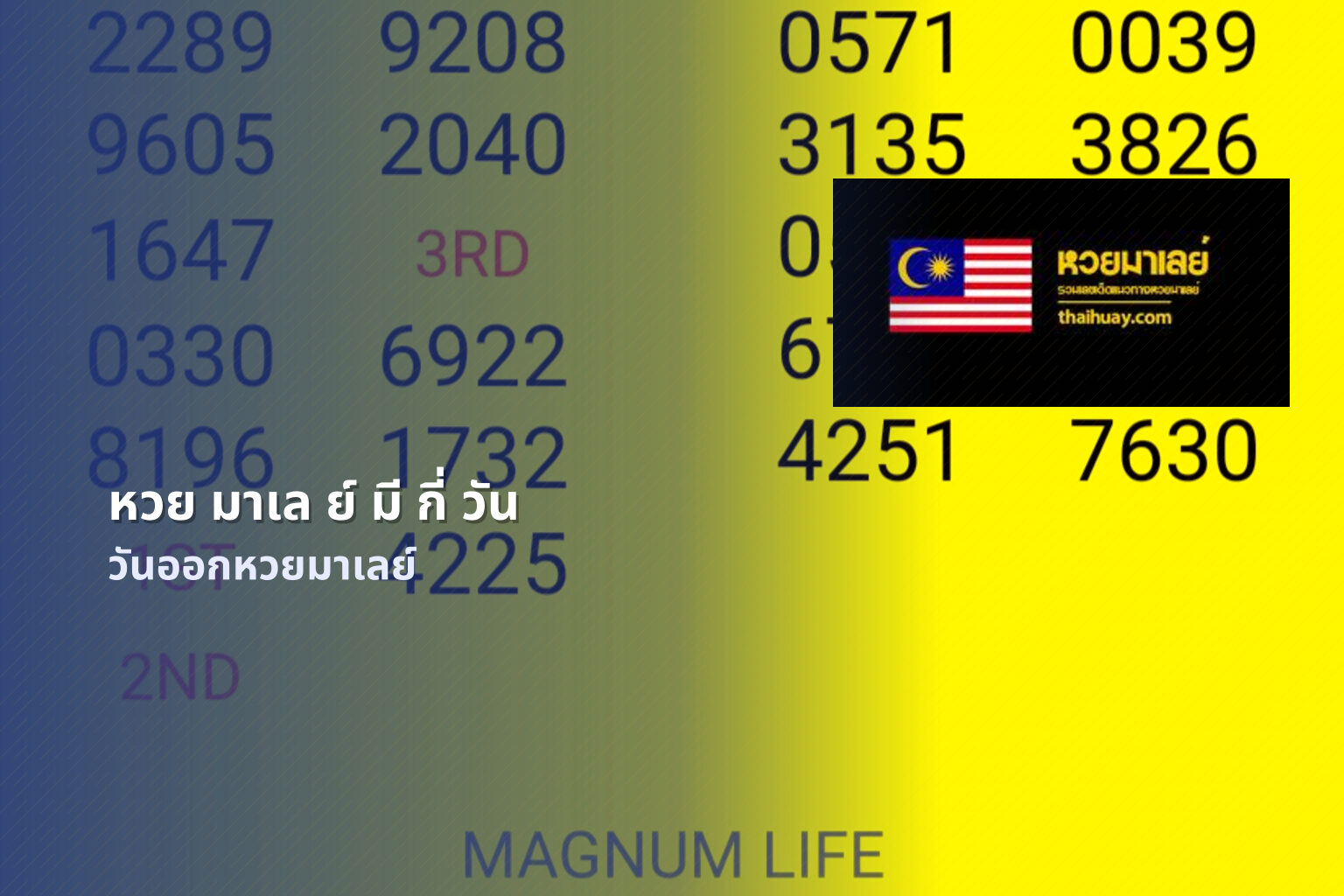 หวย มาเล ย์ มี กี่ วัน - lottery schedule