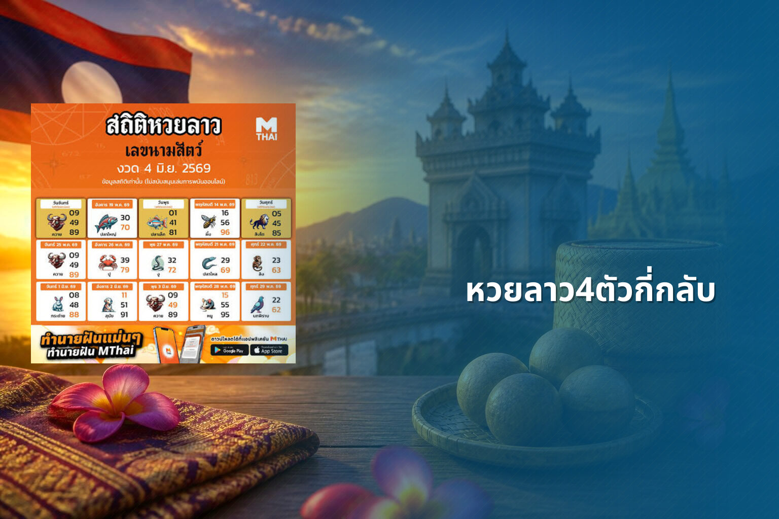 หวยลาว4ตัวกี่กลับ - หวยลาว