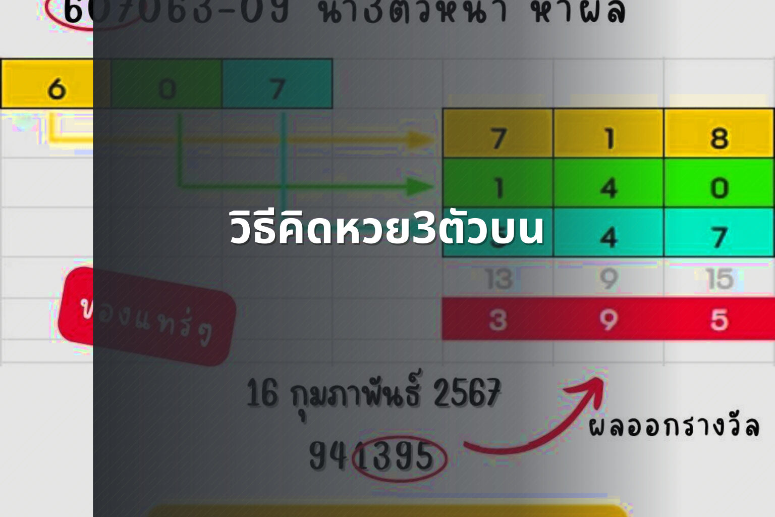 วิธีคิดหวย3ตัวบน - หวย