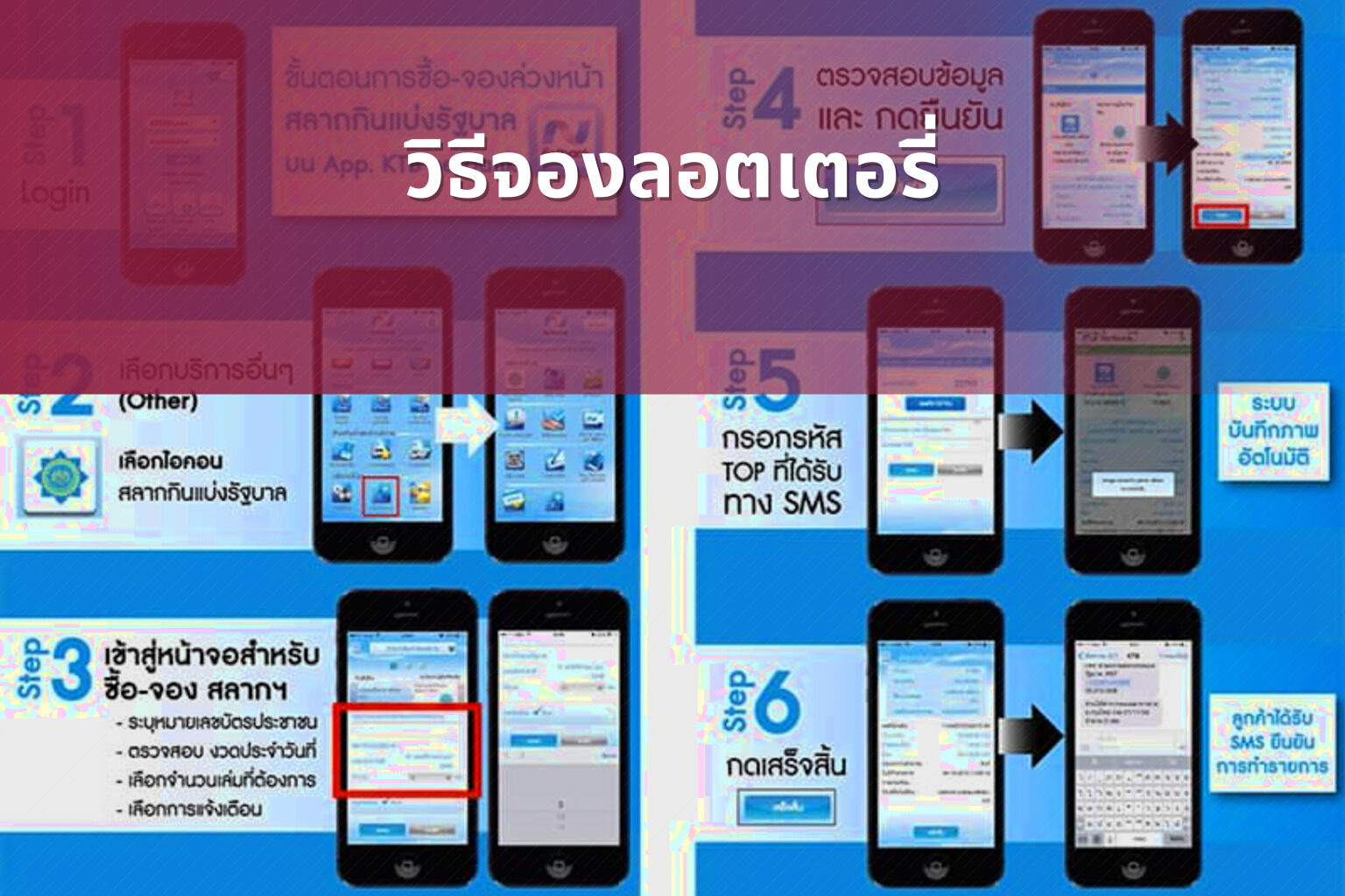 วิธีจองลอตเตอรี่ - lottery booking method