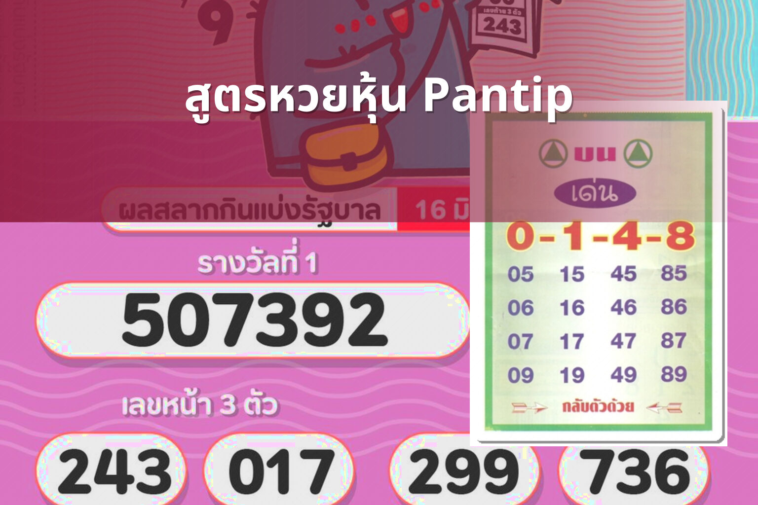 สูตรหวยหุ้น Pantip - หวยหุ้น