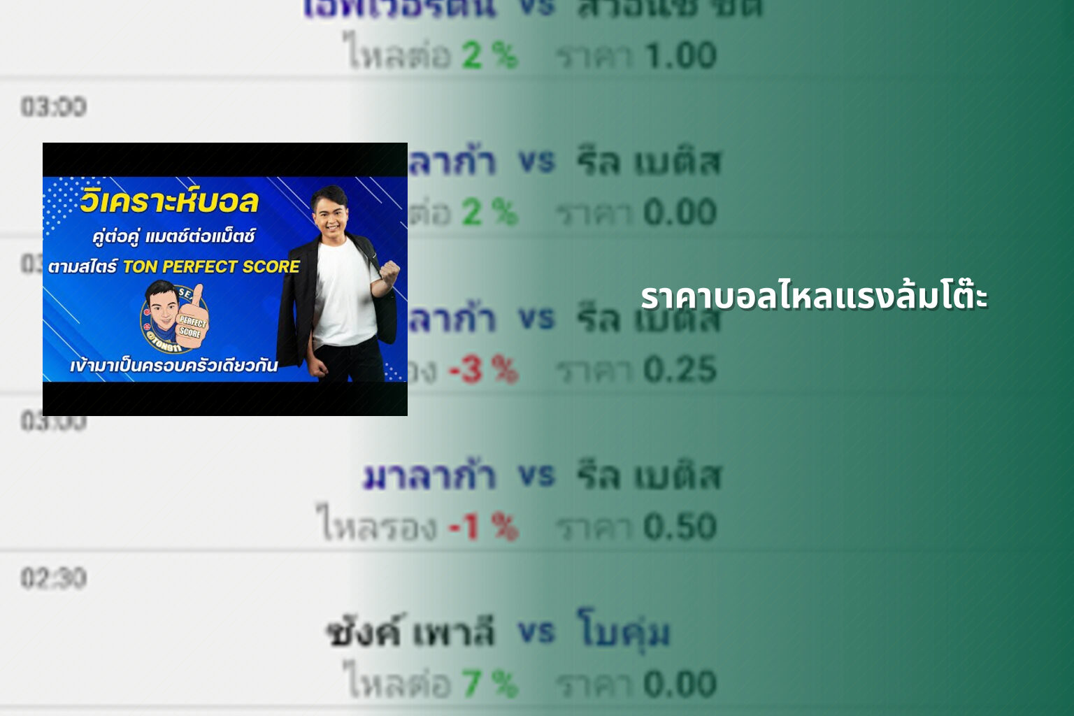 ราคาบอลไหลแรงล้มโต๊ะ - sports betting odds